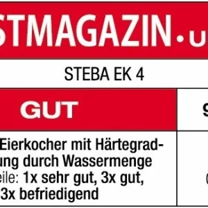 Steba EK 4 Eierkocher Weiß/schwarz 18